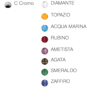 Lampada-Collier-Incanto-Italamp-a-sospensione-finiture